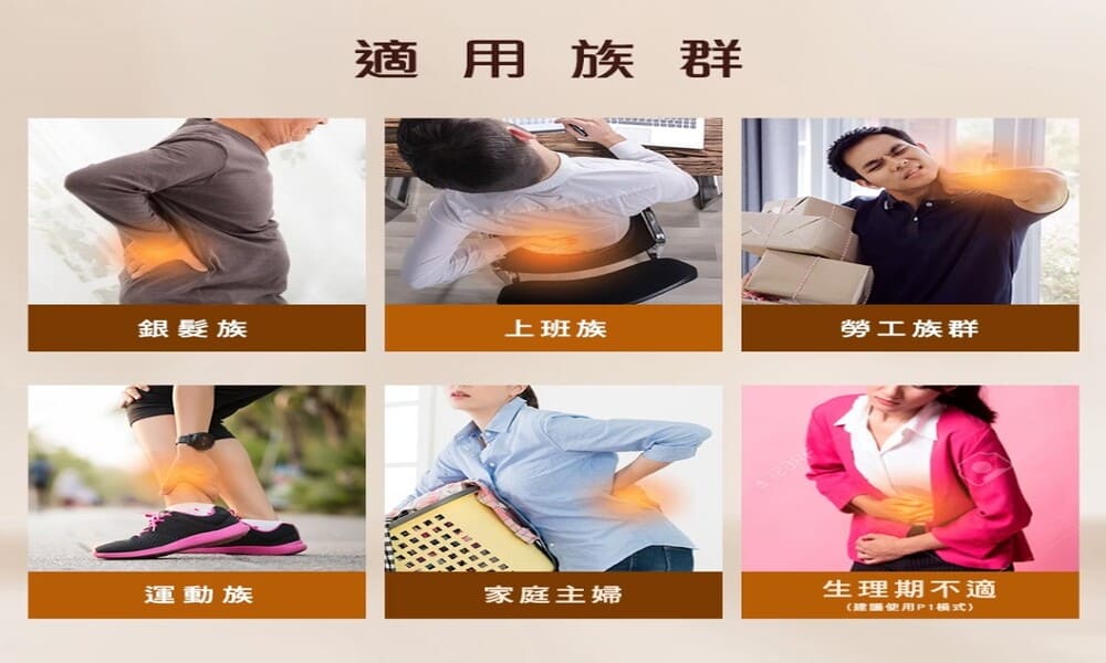 船井低週波適用族群