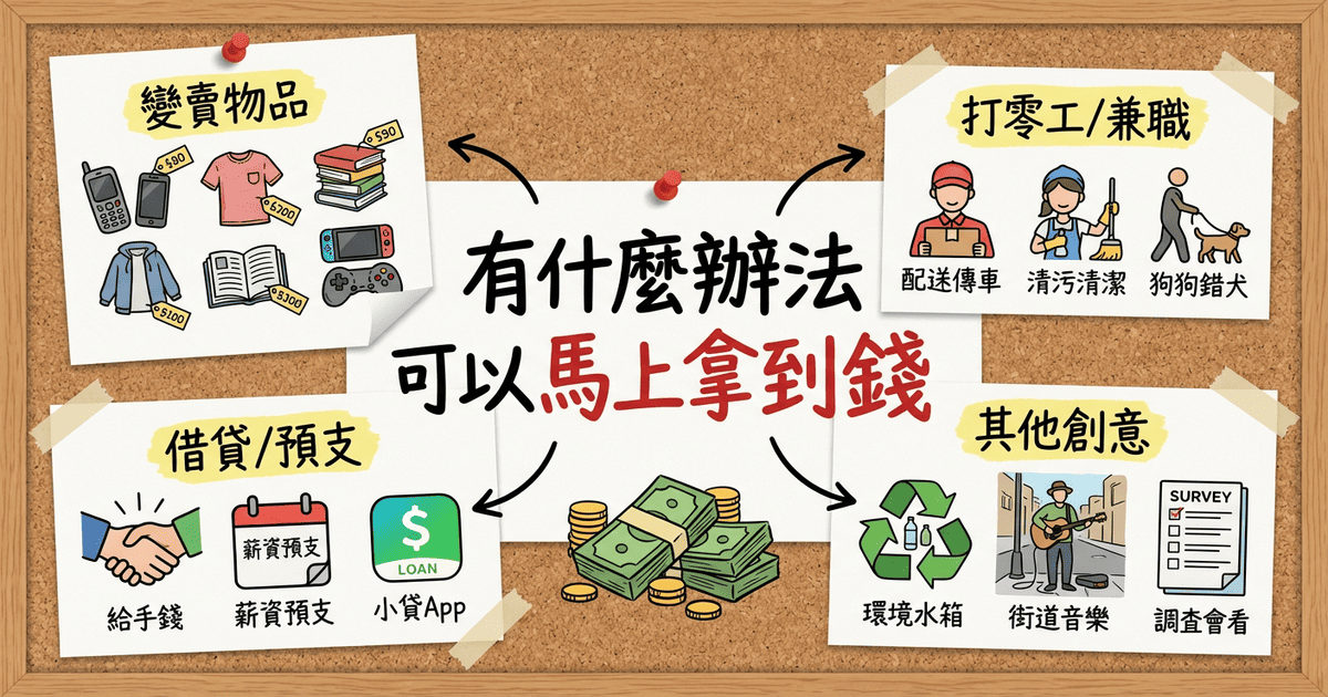 有什麼辦法可以馬上拿到錢