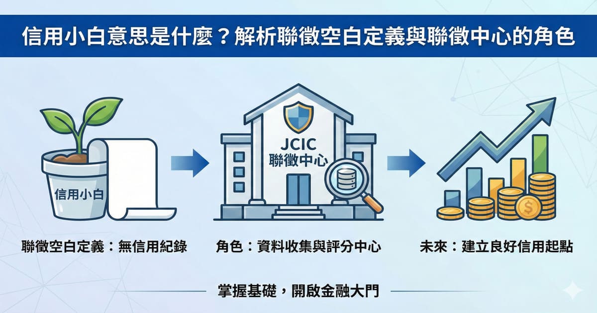 信用小白意思是什麼？解析聯徵空白定義與聯徵中心的角色